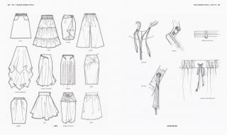 中国十大服装设计师