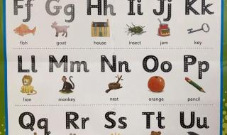 26个英文字母的正确发音 英语26个字母发音