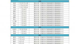 河南省今年会考成绩咋查 河南省中招成绩查询