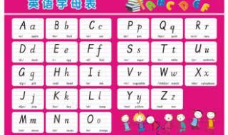 四十八个国际音标正确发音口诀 英语音标口诀记忆法