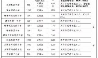 连云港高级中学与板浦高学哪个好 连云港新海高级中学